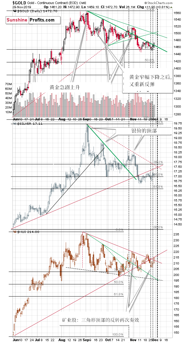 澳门最新黄金价格查询,“实时掌握澳门最新金价动态，一键查询黄金行情。”