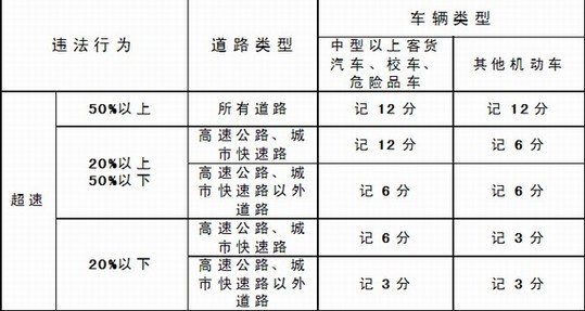 寒烟翠柳_2 第2页