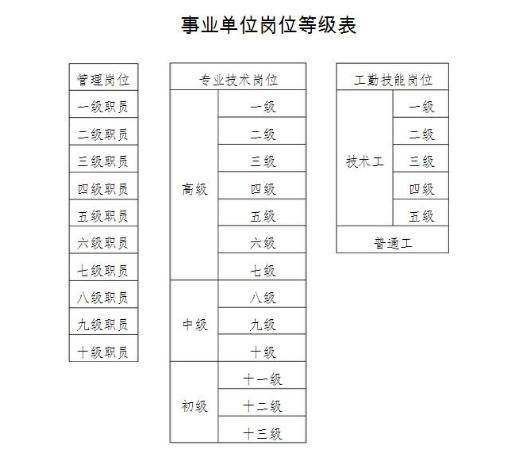 陵县招聘最新招聘信息,最新招聘资讯，陵县职位速览。