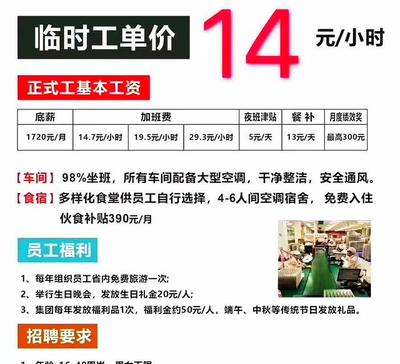 馆陶招工最新消息,馆陶地区招聘信息最新速递。