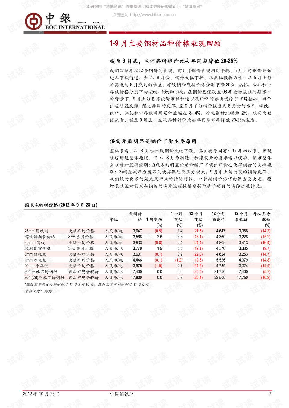 贝小七最新消息,贝小七近况实时更新