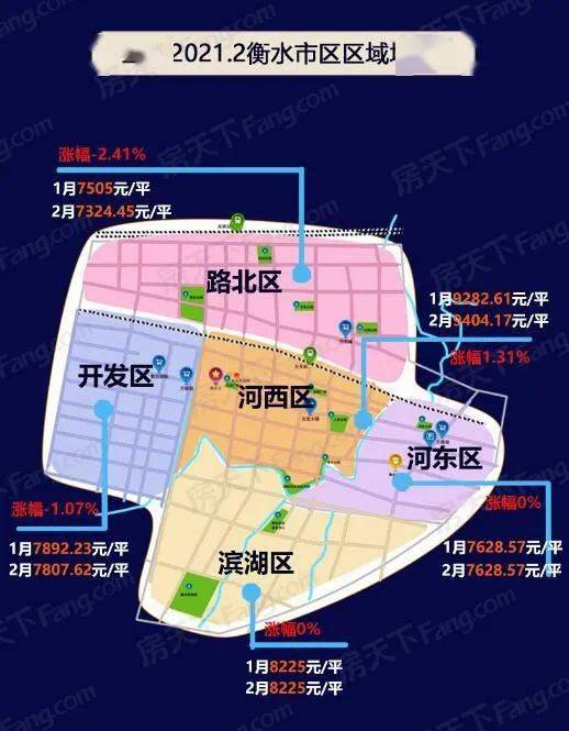 衡水最新楼价,衡水楼市行情新动向，最新房价揭晓。