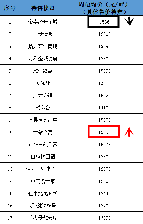 麦积区最新人事任免,麦积区人事变动信息新鲜出炉。