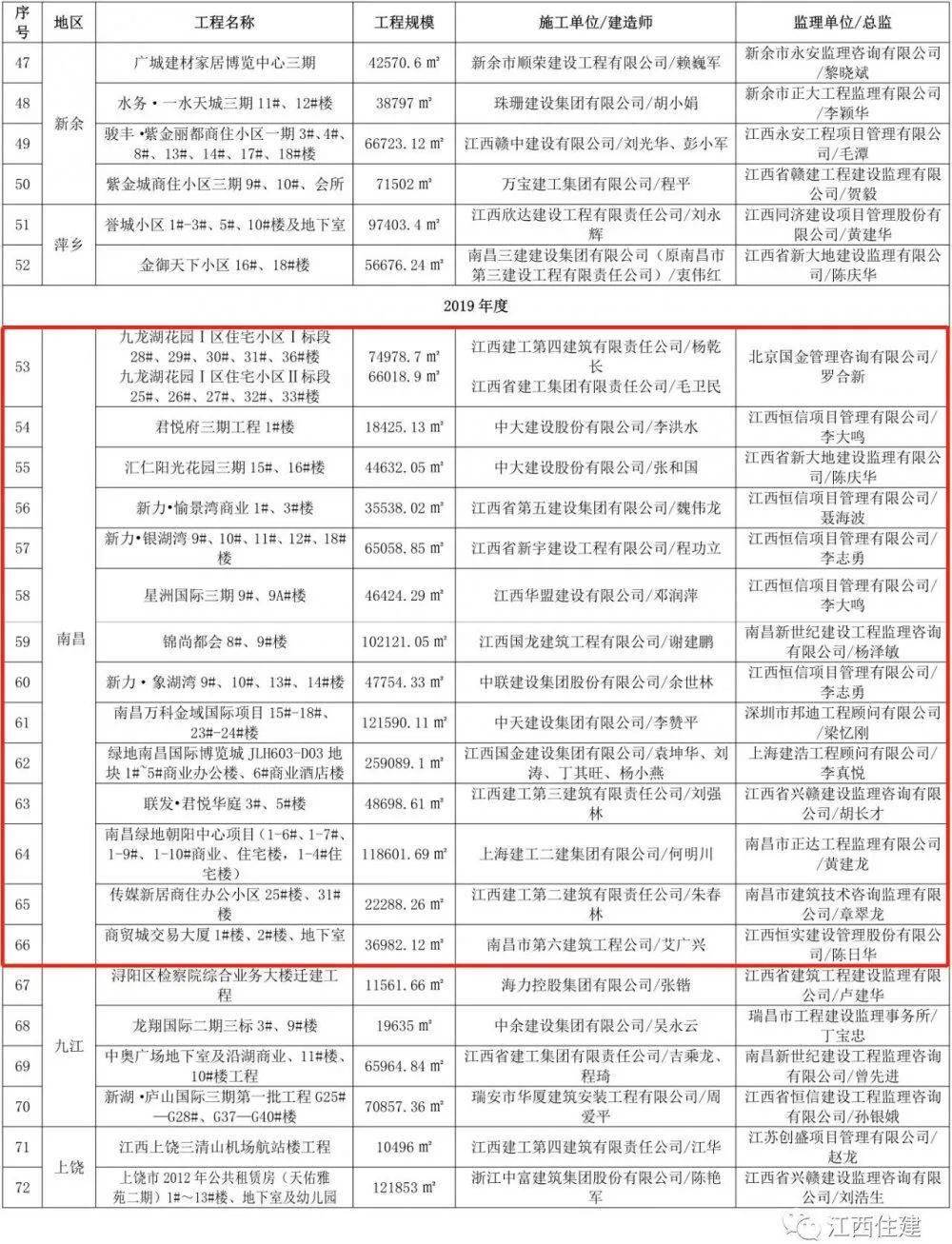 绝世唐门最新章节列表,“最新出炉！绝世唐门章节盘点，精彩不容错过！”