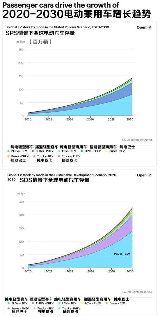 最新能源是什么,探索前沿，揭秘当下最热门的清洁能源技术。