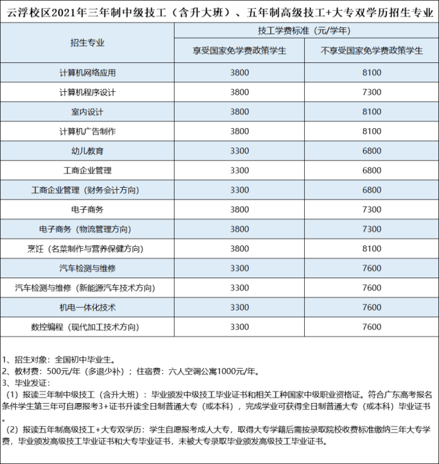 杜尔伯特最新招聘信息,杜尔伯特地区最新发布招聘资讯汇总