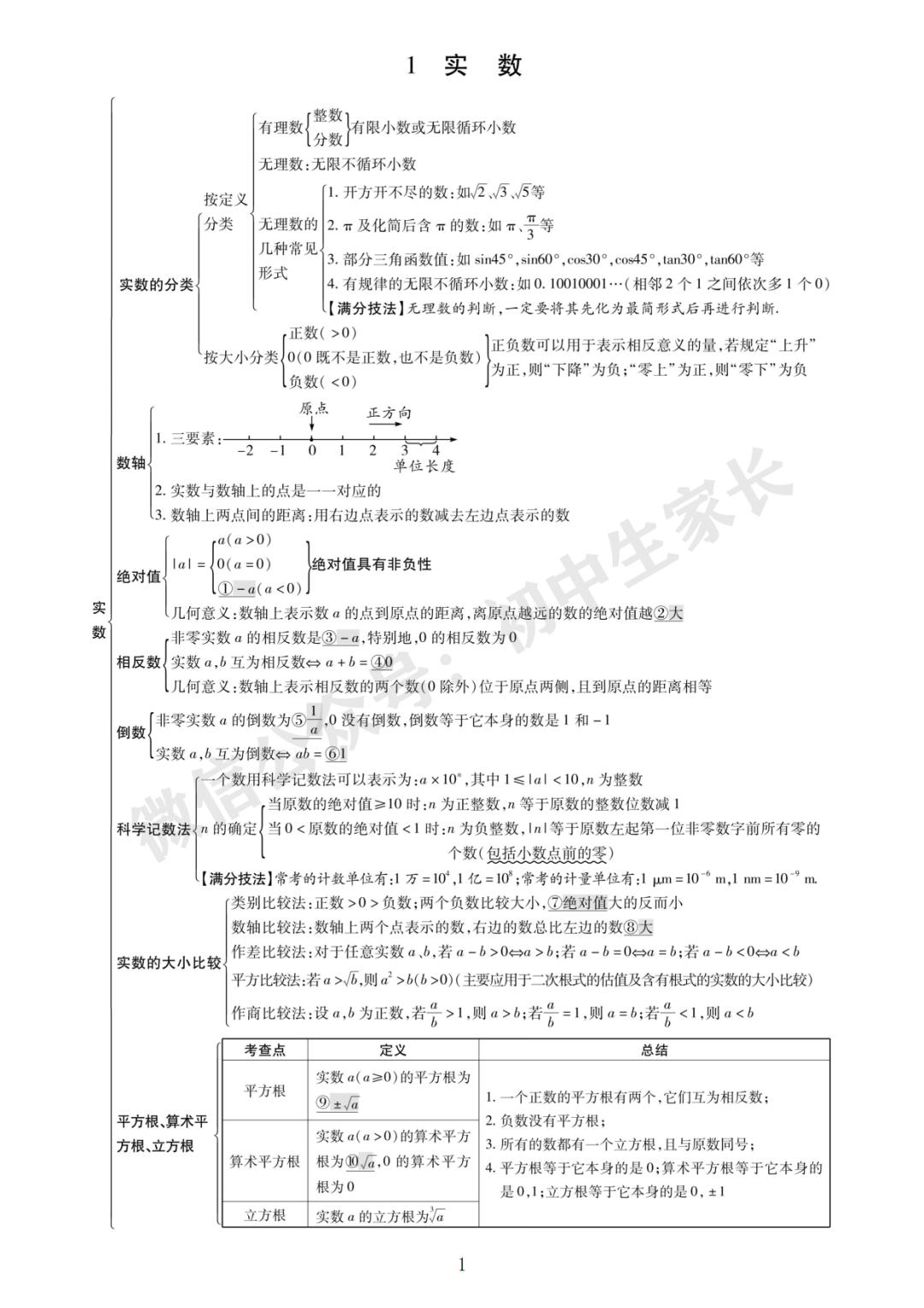 中级经济师最新教材,权威发布：2023版中级经济师最新教学大纲全面解读