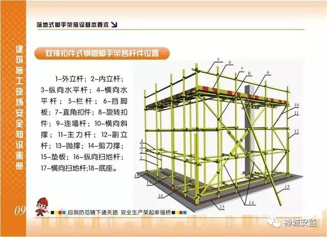 脚手架搭设规范最新版,最新版脚手架搭建规程引领安全新标准。