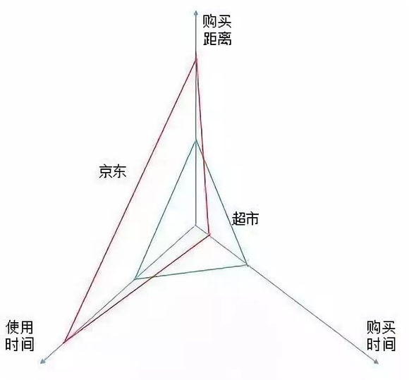 北京超市转让最新消息,北京超市转让资讯速递，新鲜动态即时更新。