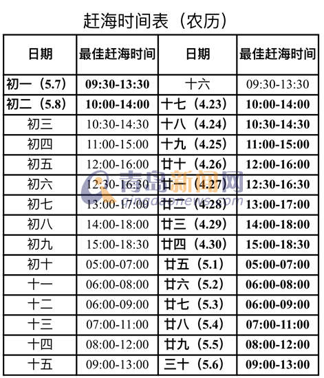 花甲之约最新日志列表,花甲之约追踪：新鲜日志盘点更新出炉