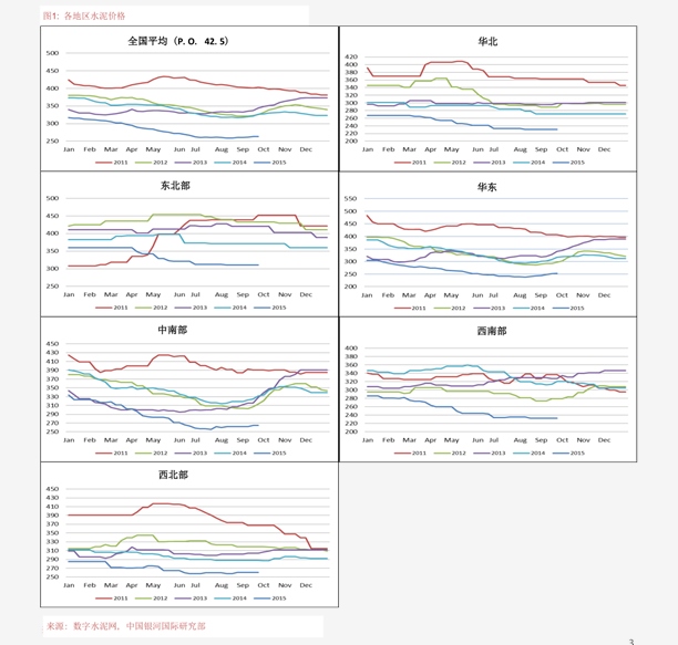 生丝最新价格,丝绸市场最新动态，生丝报价持续波动。