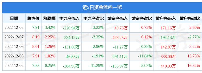 南宁糖业最新,南宁糖业最新动态备受关注。