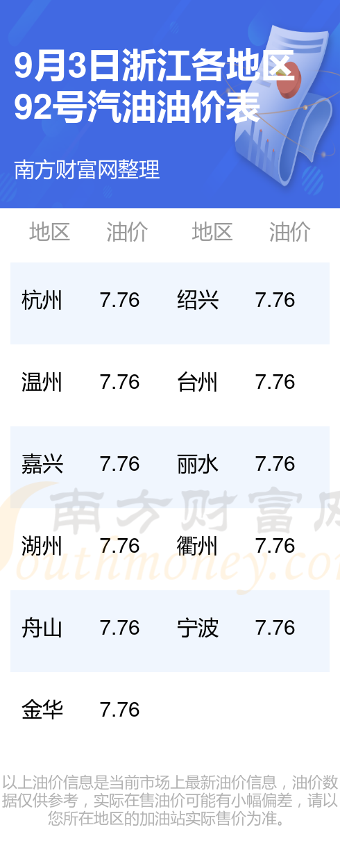 墨舞青云散 第2页