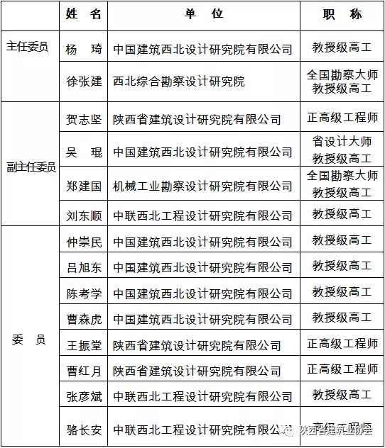 最新超限标准,前沿严苛的运输规范标准