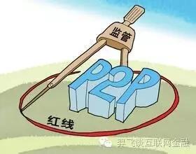 国家对网贷的最新政策,网贷监管新规出台，国家最新政策力促行业规范发展。