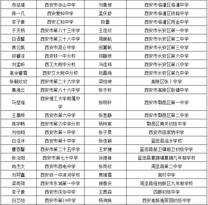 景泰县最新公示任免,景泰县最新发布干部任免公告引关注。