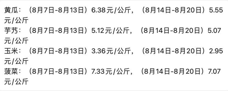 最新蔬菜报价,生鲜市场追踪：今日蔬菜价格速递。