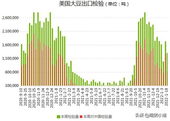 豆一期货最新消息,豆一期货市场动态更新迅速。