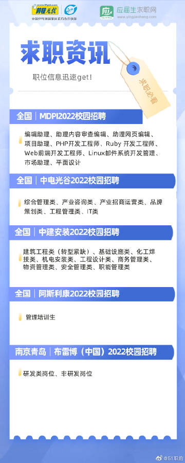 通州招聘网最新招聘信息,通州招聘资讯每日速递，新鲜职位一网打尽。