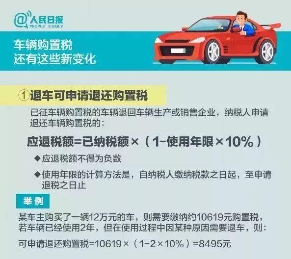 最新车税标准,2023版更新版汽车税收新规