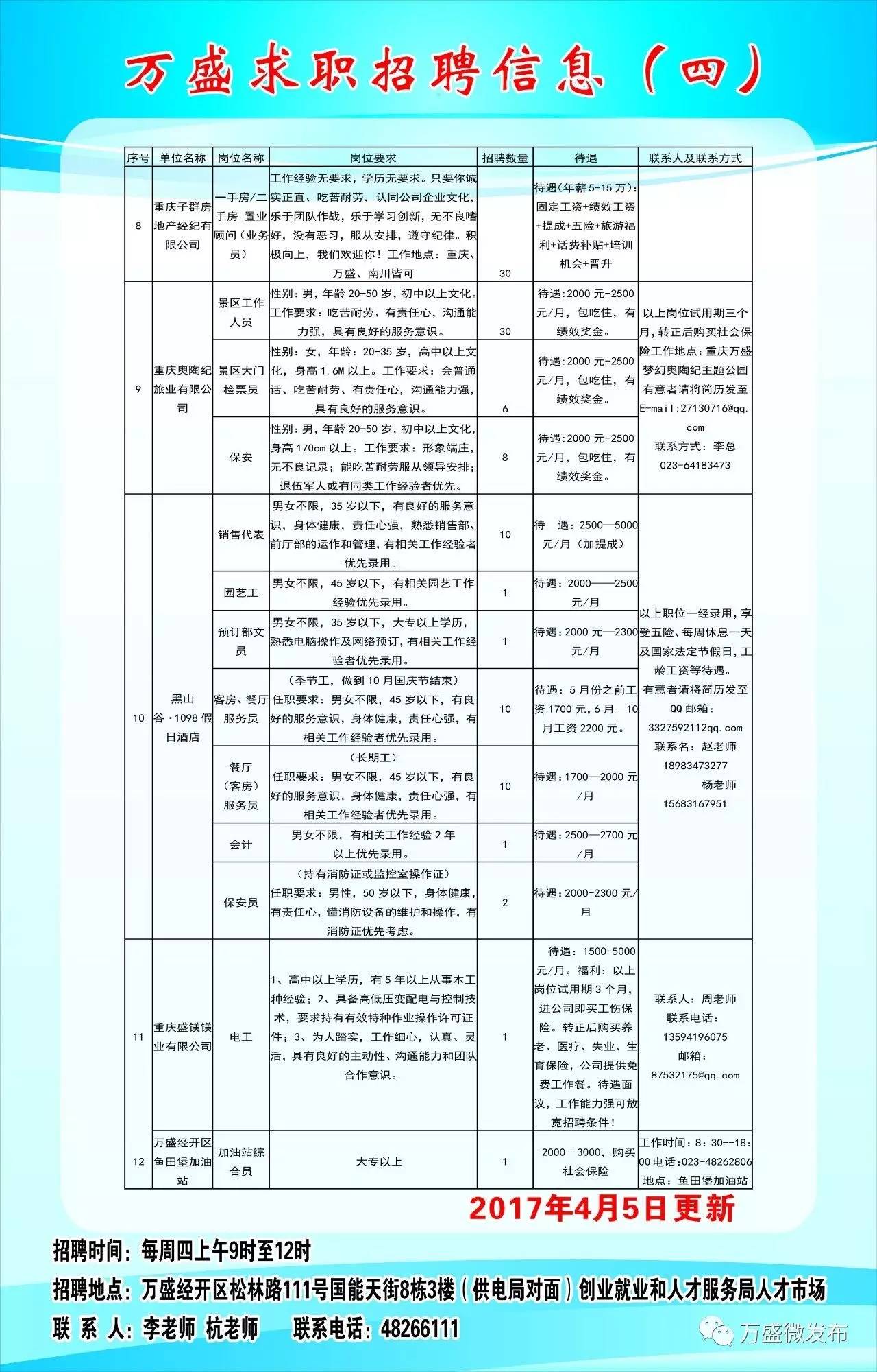 武隆最新招聘,武隆地区最新一波职位招揽活动火热进行中。