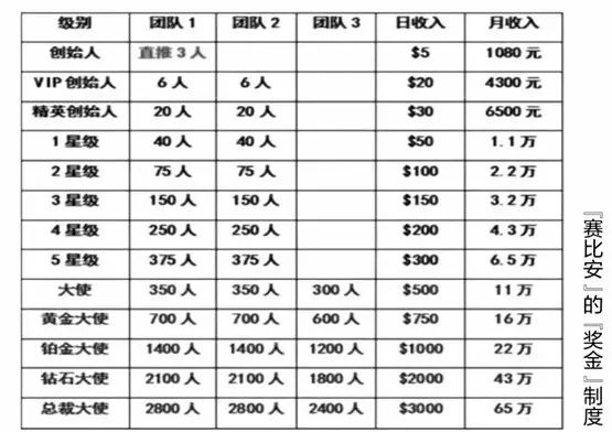 赛比安的最新消息,赛比安动态速递，最新资讯揭晓。