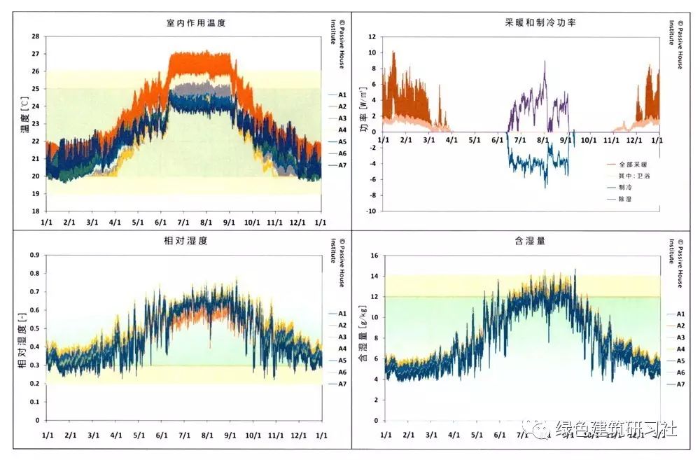 最新建规,最新版建筑规范发布在即，引领行业新风向。