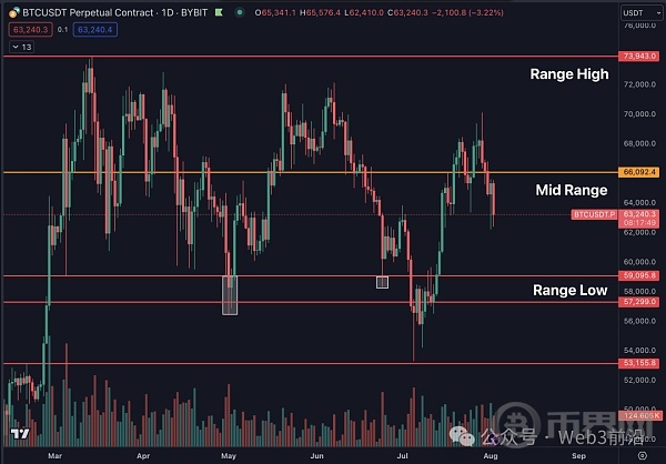 btc行情最新价格美元,追踪比特币(BTC)最新美元市值动态。