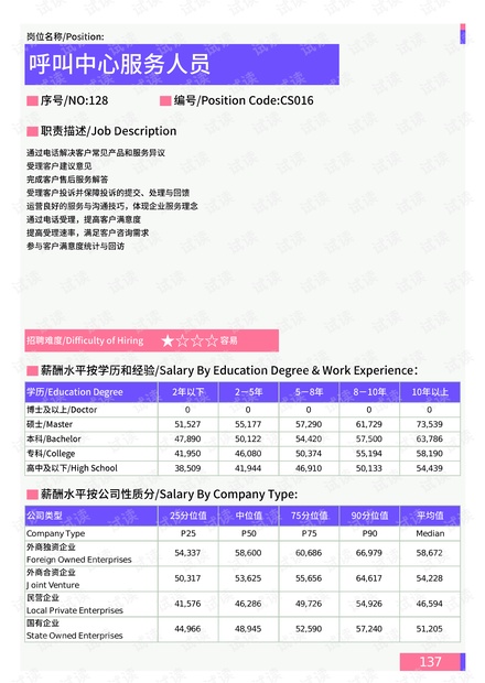 大名最新招聘,“最新职位空缺，大名地区热招中！”