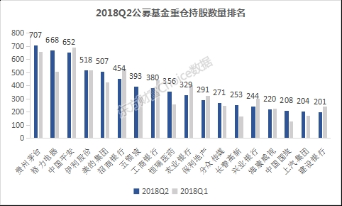 乔正华最新持股,乔正华近期增持持股动向备受关注。