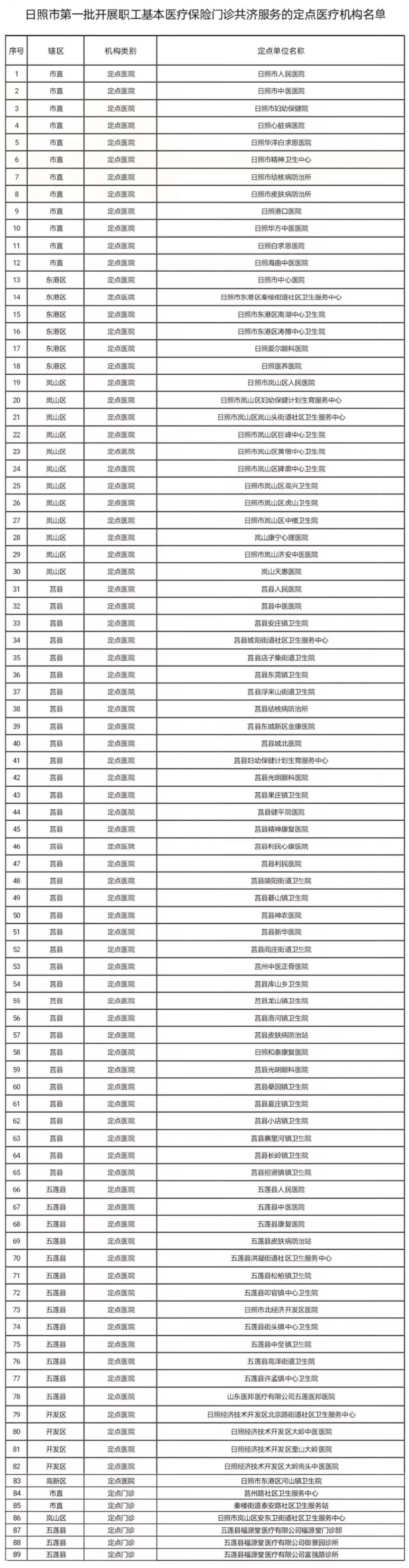 日照最新列车时刻表,“日照最新版列车时刻表新鲜出炉”