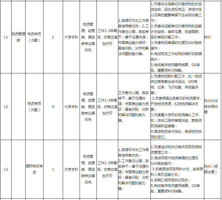 剑舞苍穹之巅 第2页