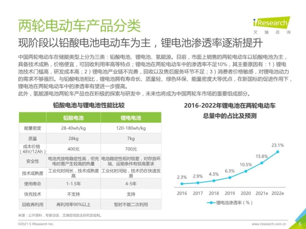 应用宝2021最新版,“应用宝2021最新迭代版，引领智能体验新篇章。”