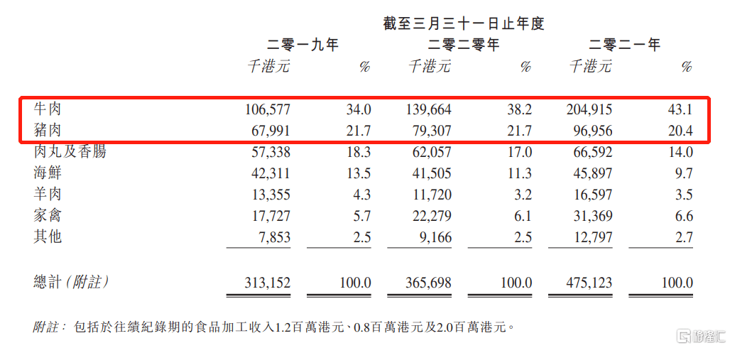 云南蚕豆价格最新行情,“滇蚕豆市价波动，最新动态速览。”