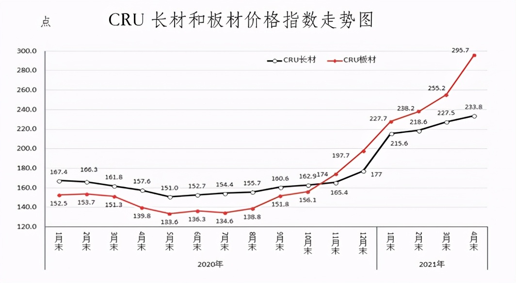 钢材价格行情最新分析,钢材市场动态深度解读