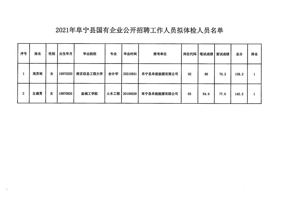 红河最新招聘,红河地区招聘信息更新速递