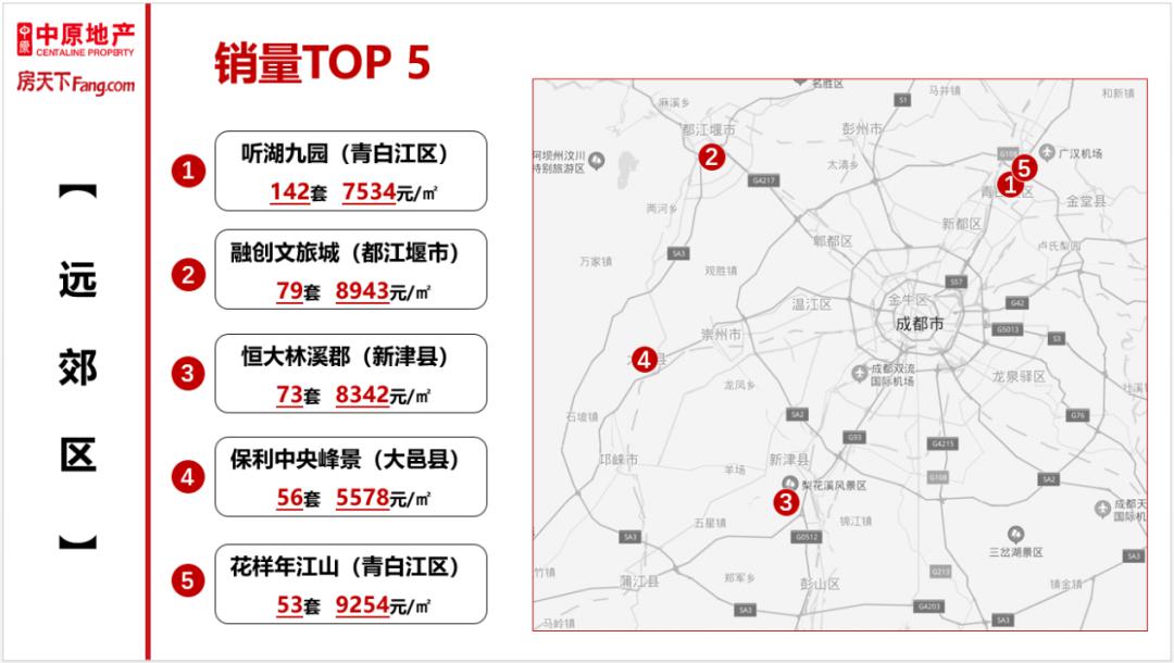 神木最新售房消息,神木楼市动态，最新售房资讯速递。