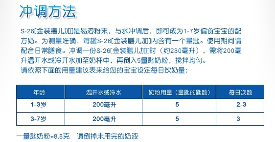 惠氏奶粉的最新事件,惠氏奶粉再掀风波，新动态备受关注。