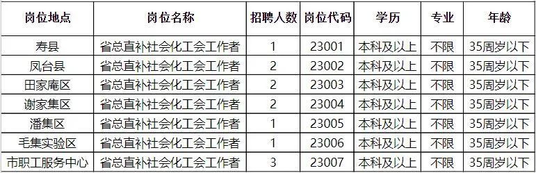 鹿邑涡北最新招聘信息,鹿邑涡北最新人才招募资讯速递。