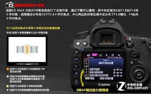 5d3最新固件版本,5D3相机迭代至最新固件巅峰版