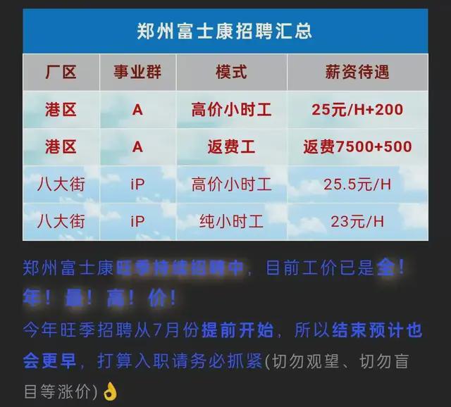 文登3天内最新招聘,“紧贴时下，文登地区三天内热招信息汇总新鲜出炉！”