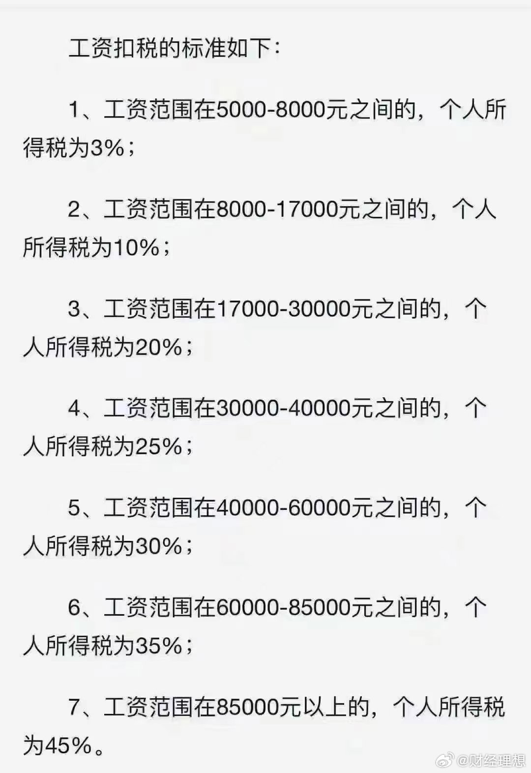 最新工资扣税表,全新修订版工资个税扣除标准发布。