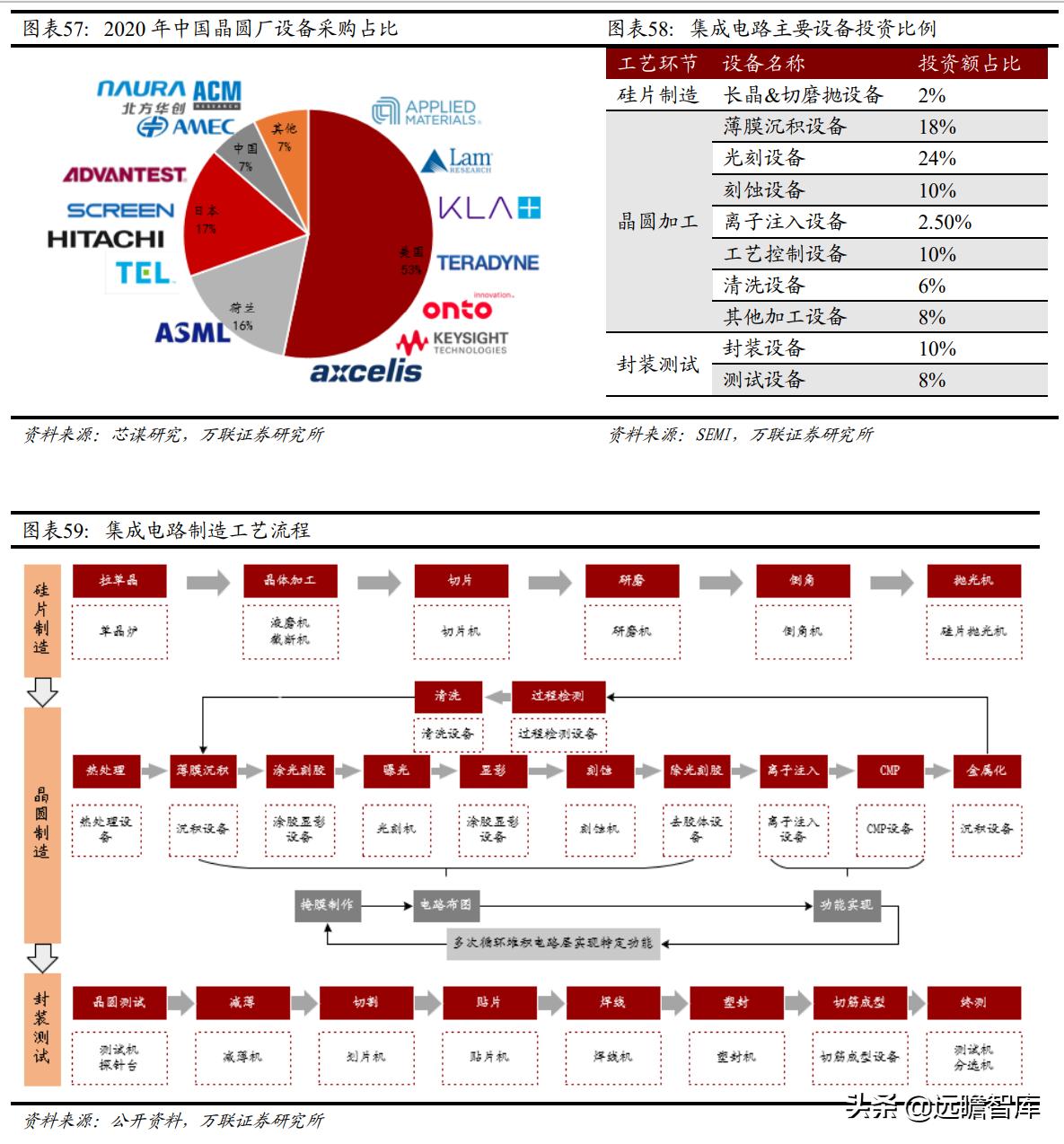 期期中最新版本,“期中版最新迭代，资讯速递！”