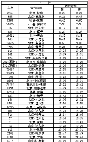 云端之梦_2 第2页