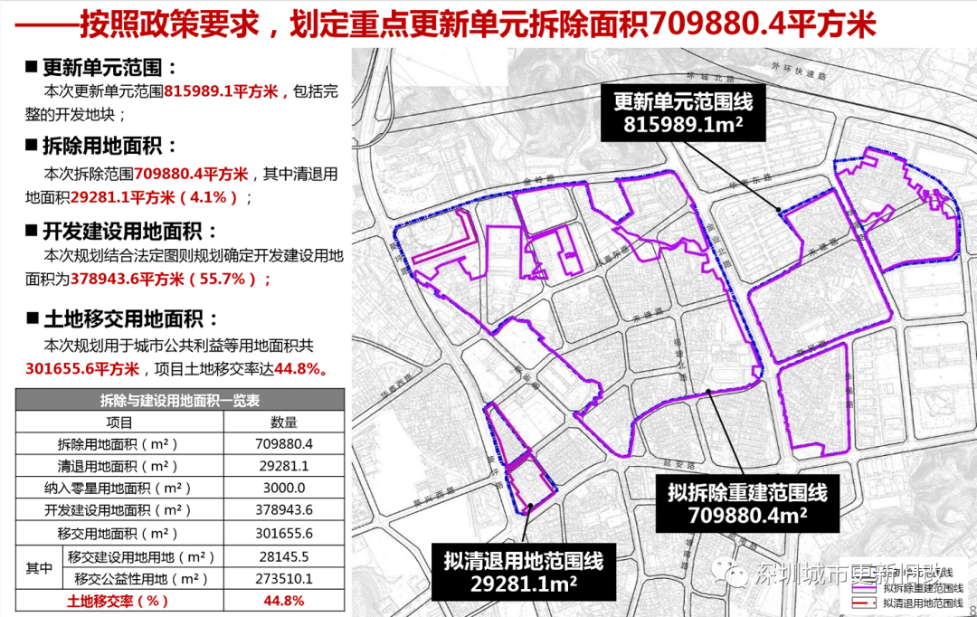 四川绵阳最新城市规划,绵阳市发布最新一轮城市发展战略蓝图。