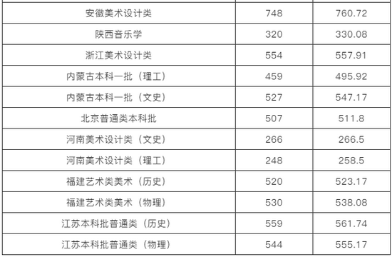 荷包最新消息,荷包最新动态，财经风向标持续更新。