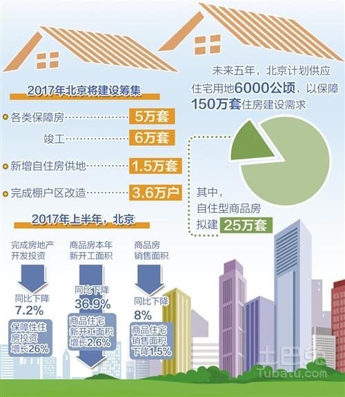 最新佣金,业界瞩目的“最新佣金政策”正式出台。