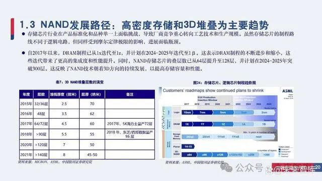 最新安装定额,行业率先发布！最新安装定额标准出炉