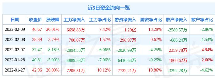 海辰药业最新消息,海辰药业最新动态揭晓。