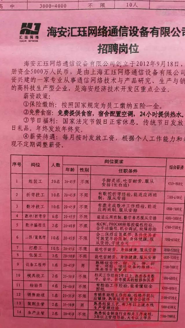 常州赶集网最新招聘,常州招聘信息实时更新，赶集网最新岗位速览。